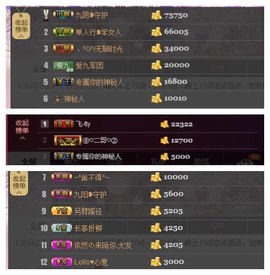 九小九，主播照片