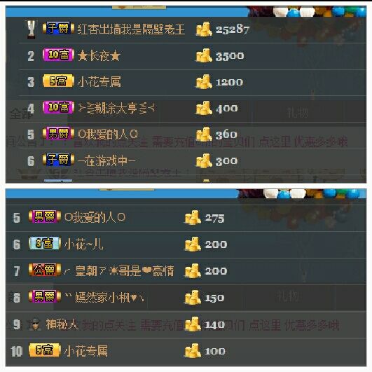 🌻🌻🌻花花主播照片