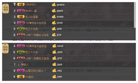 三妹不忘初心主播照片