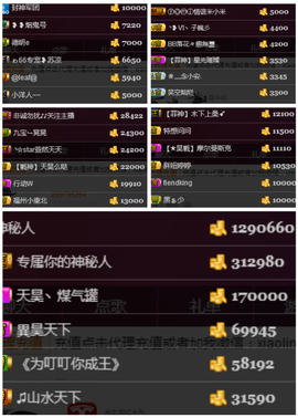 天昊暂休主播照片