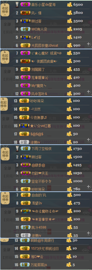 陈思郦🍀听经典🍀主播照片