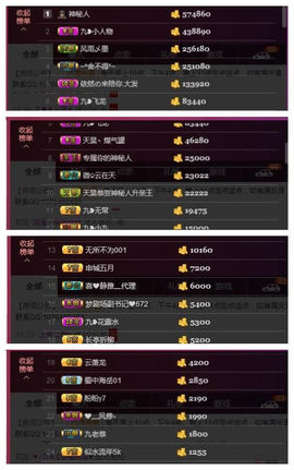 九小九，主播照片