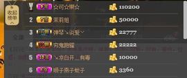 😱……主播照片