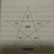 微信_0882842