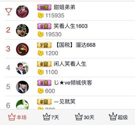 ゞ❤民歌甜姐ゞ主播照片