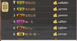 7978萌小夏♥主播照片