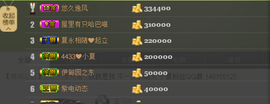 7978萌小夏♥主播照片
