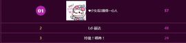 玲珑@月唱月好主播照片