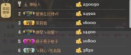 😱……主播照片