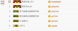 ✿倾城✿缘份✿主播照片