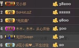 ︶￣无双时代丶蒙面➹主播照片