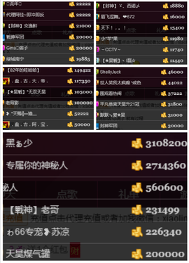 天昊2514主播照片