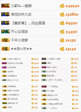 金光闪闪一主播照片