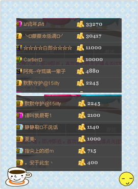 元亦薇主播照片