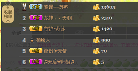 定制画像主播照片