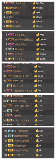 小漠依主播照片