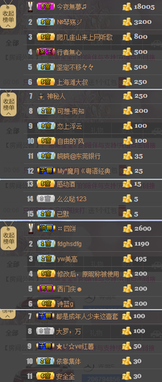 陈思郦🍀听经典🍀主播照片