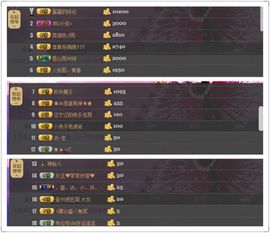 最初的九九主播照片