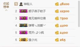 😱……主播照片