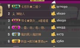 ゞ悠乐★婉儿つ主播照片