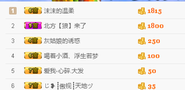 〃沫沫〃主播照片
