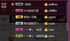 ☞819☜毛毛雨主播照片