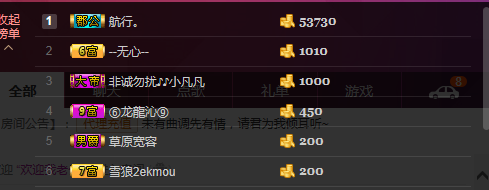 若如初见❀❀肆月的主播照片