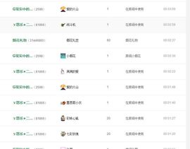 ゞ悠乐★婉儿つ主播照片