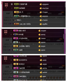 九小九，主播照片