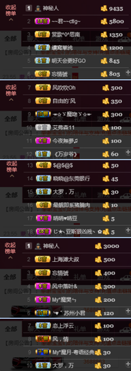 陈思郦🍀听经典🍀主播照片
