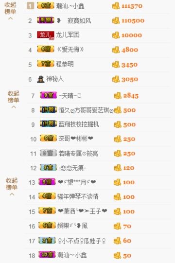 小龙女好久不见的主播照片