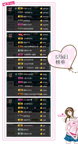 糖果果糖果主播照片