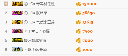 气质小神经~主播照片