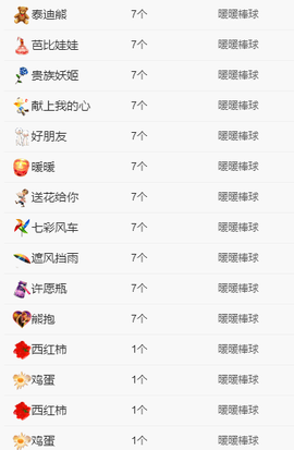 😱……主播照片