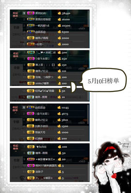 糖果果糖果主播照片