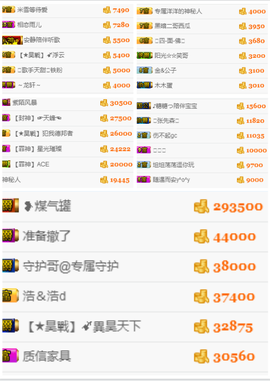 天昊暂休主播照片