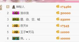 小漠依主播照片
