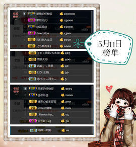 糖果果糖果主播照片