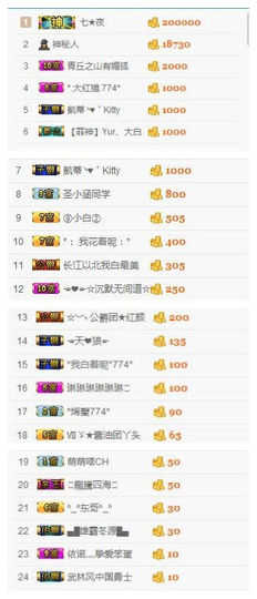 ✨11✨主播照片