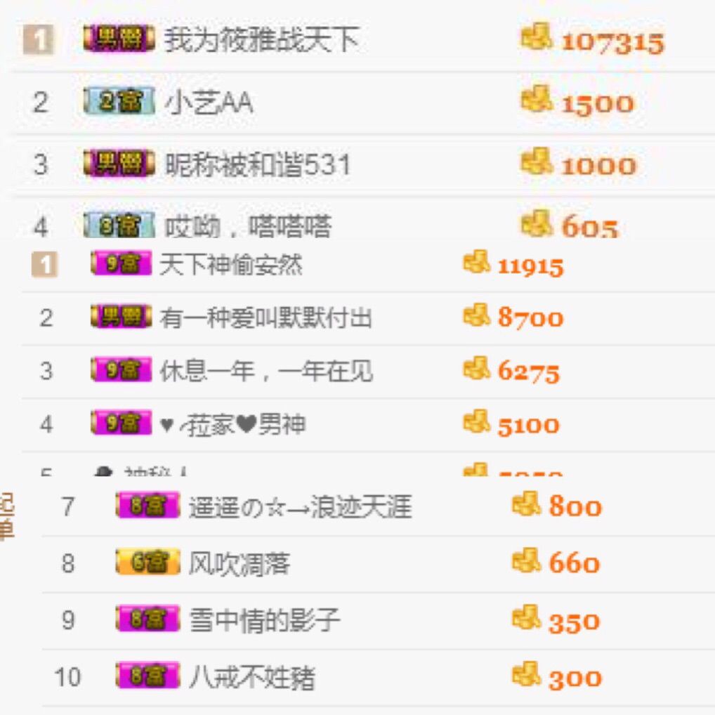 筱雅♥有你很幸福！的主播照片