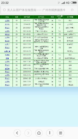15994747主播照片