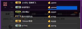 7081477主播照片