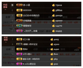 😱……主播照片