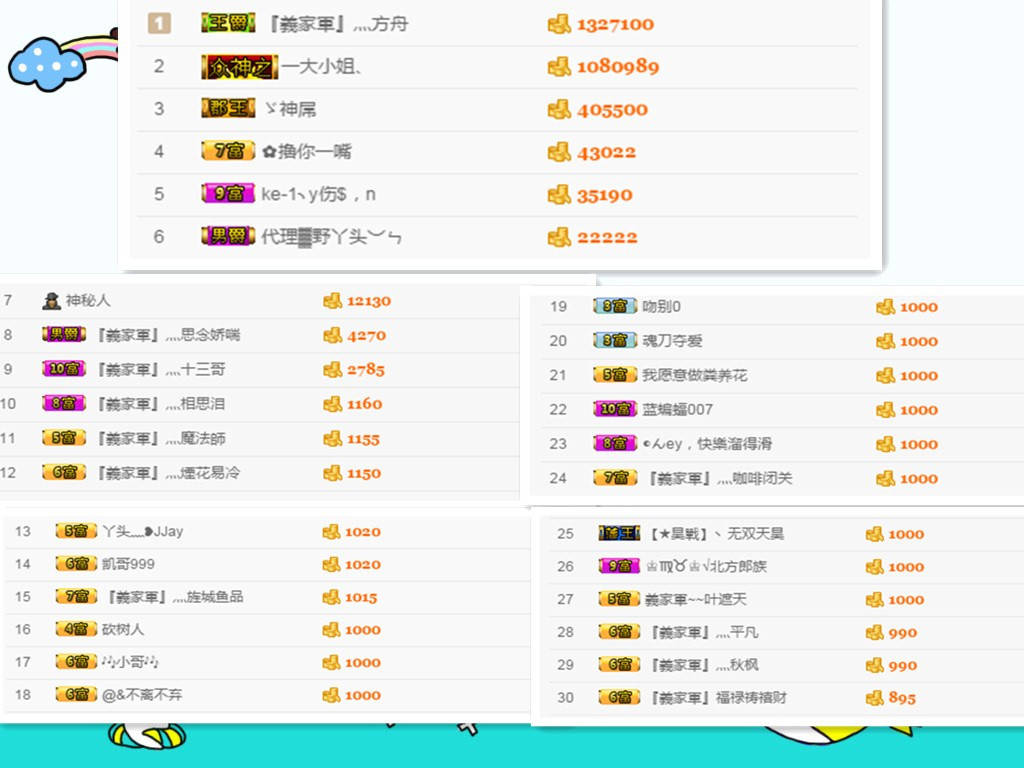 昵称被和谐30663的主播照片
