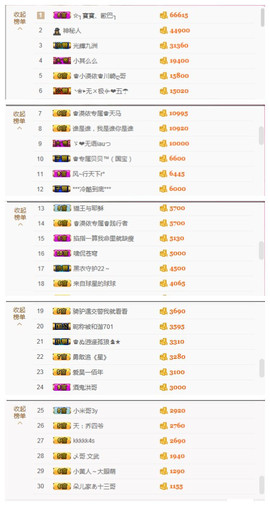 小漠依主播照片