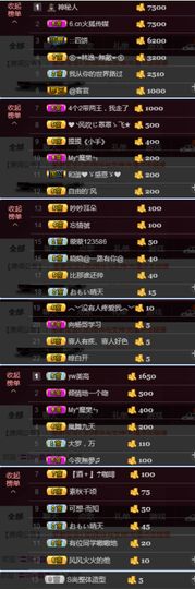 陈思郦🍀听经典🍀主播照片