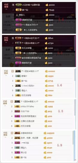 ☂客家甜心金牌代理☂主播照片