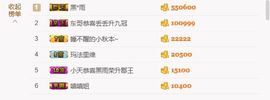 翡翠原石金顾问主播照片