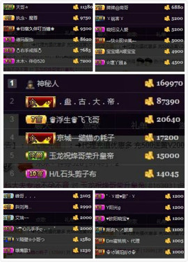 玉龙：6909主播照片