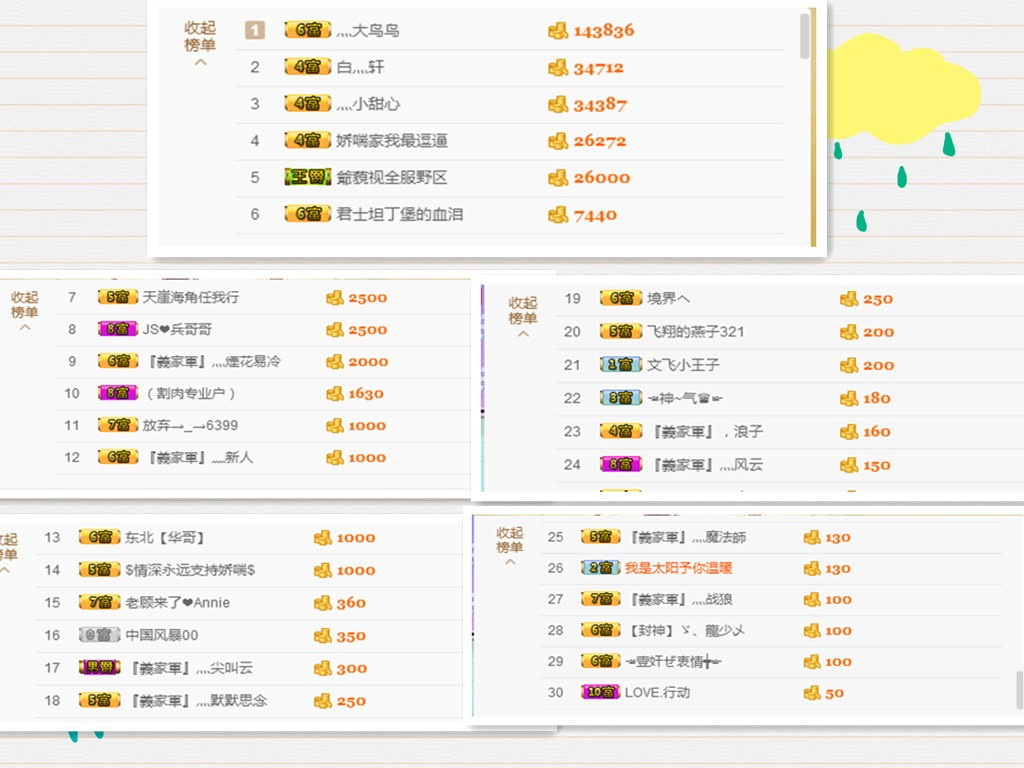 昵称被和谐30663的主播照片